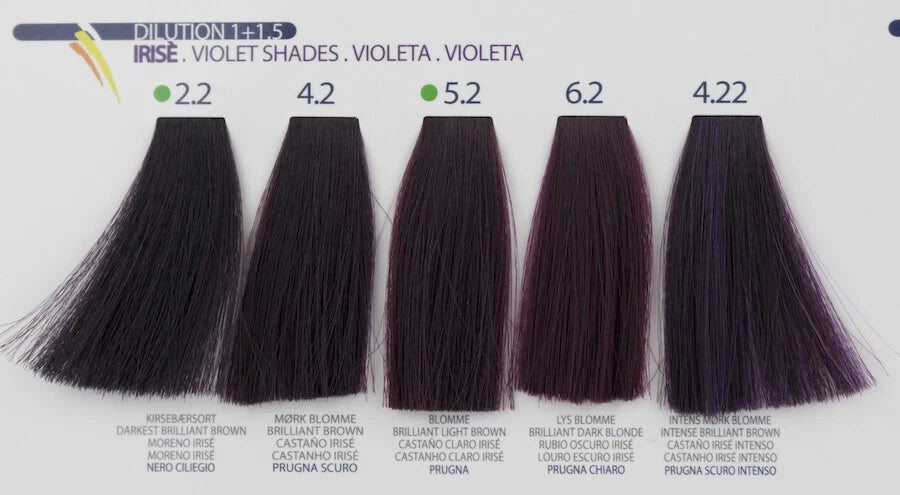 Remedy Crema Colorante