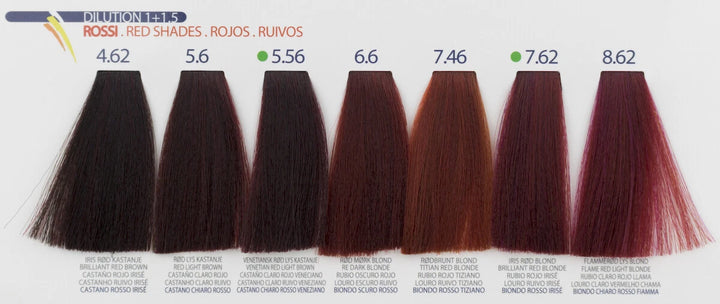 Remedy Crema Colorante