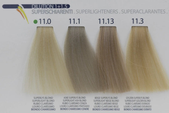 Remedy Crema Colorante