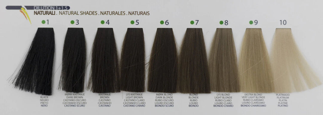 Remedy Crema Colorante