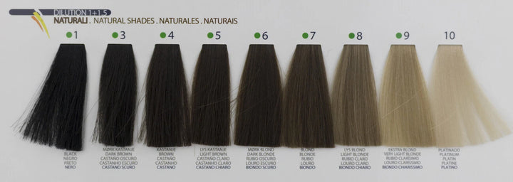 Remedy Crema Colorante