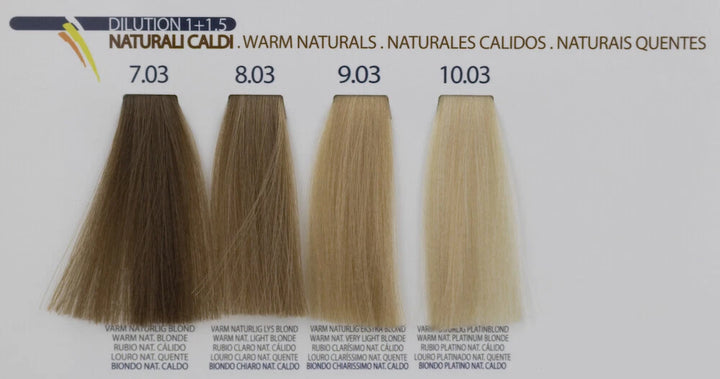 Remedy Crema Colorante