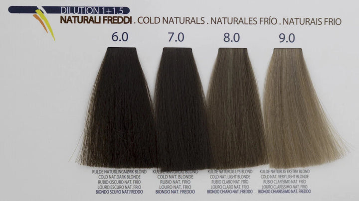 Remedy Crema Colorante