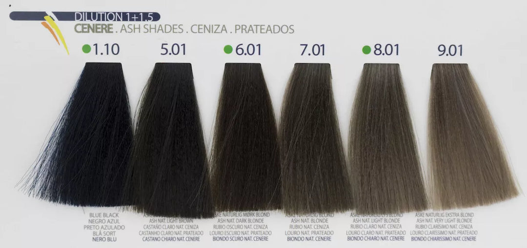 Remedy Crema Colorante