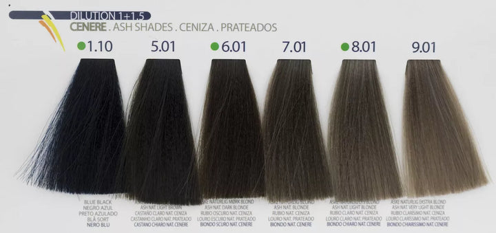 Remedy Crema Colorante