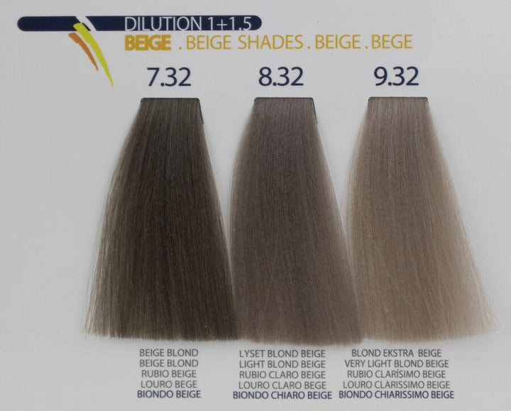 Remedy Crema Colorante