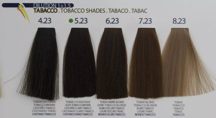 Remedy Crema Colorante