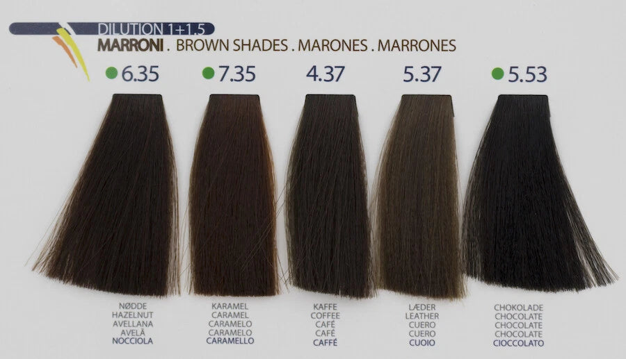 Remedy Crema Colorante